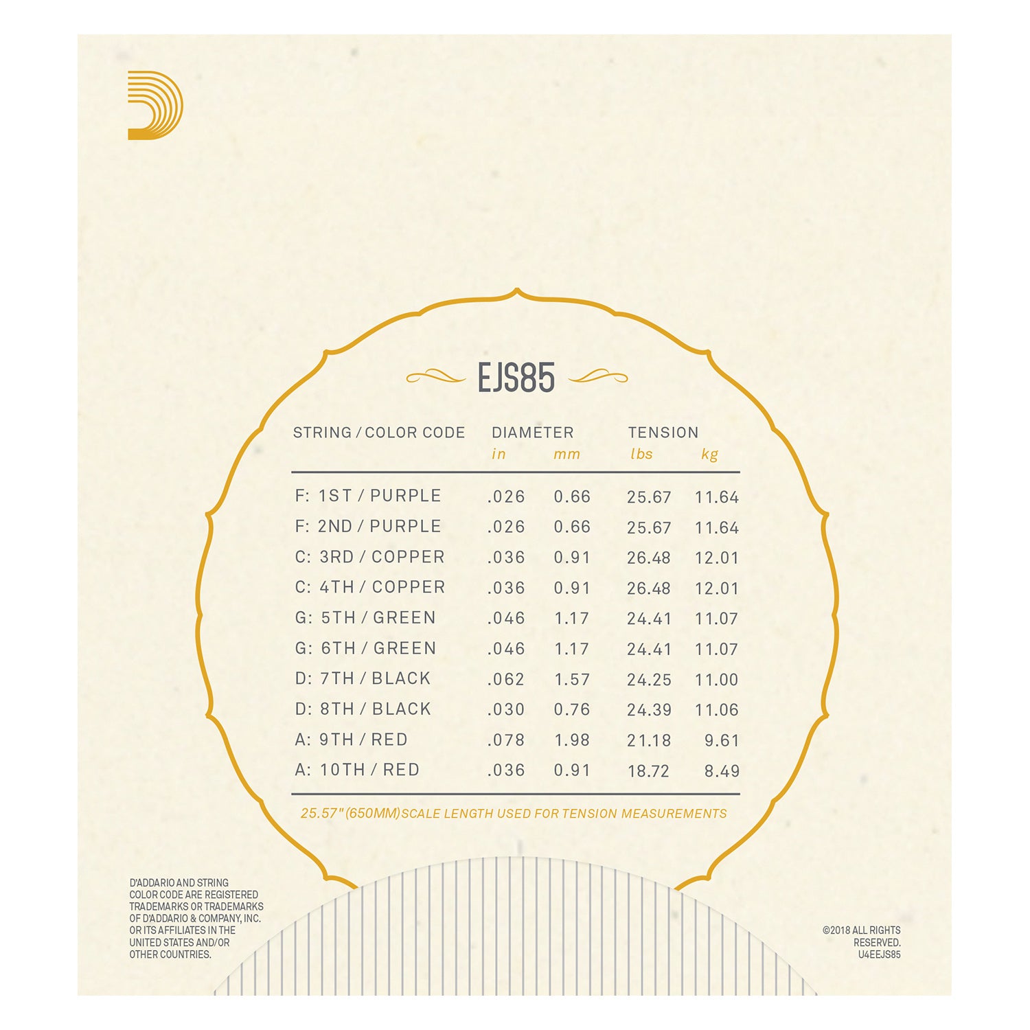 D'Addario EJS85 Bajo Quinto Strings