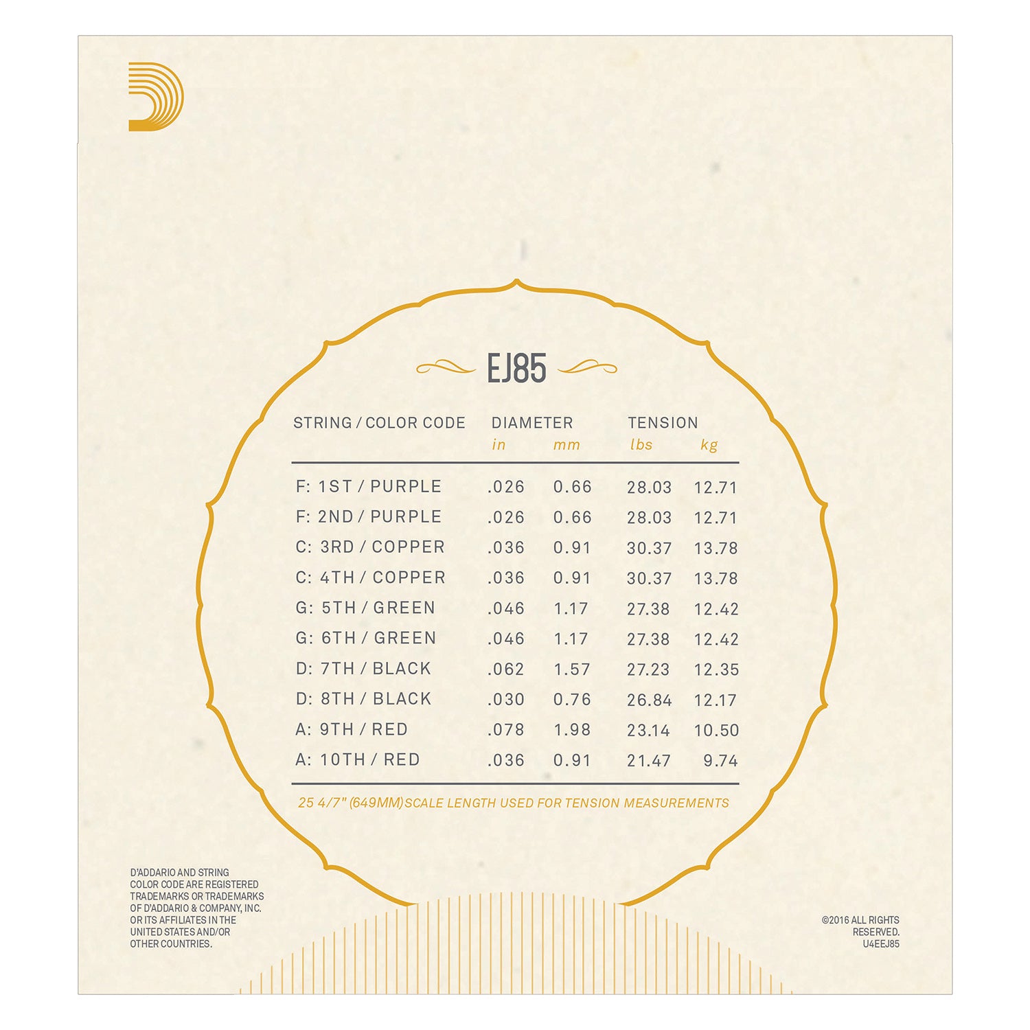 D'Addario EJ85 Bajo Quinto Strings