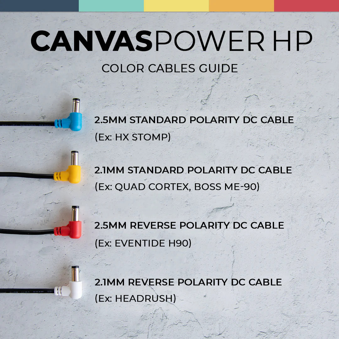 Walrus Audio Canvas: Power HP AUS