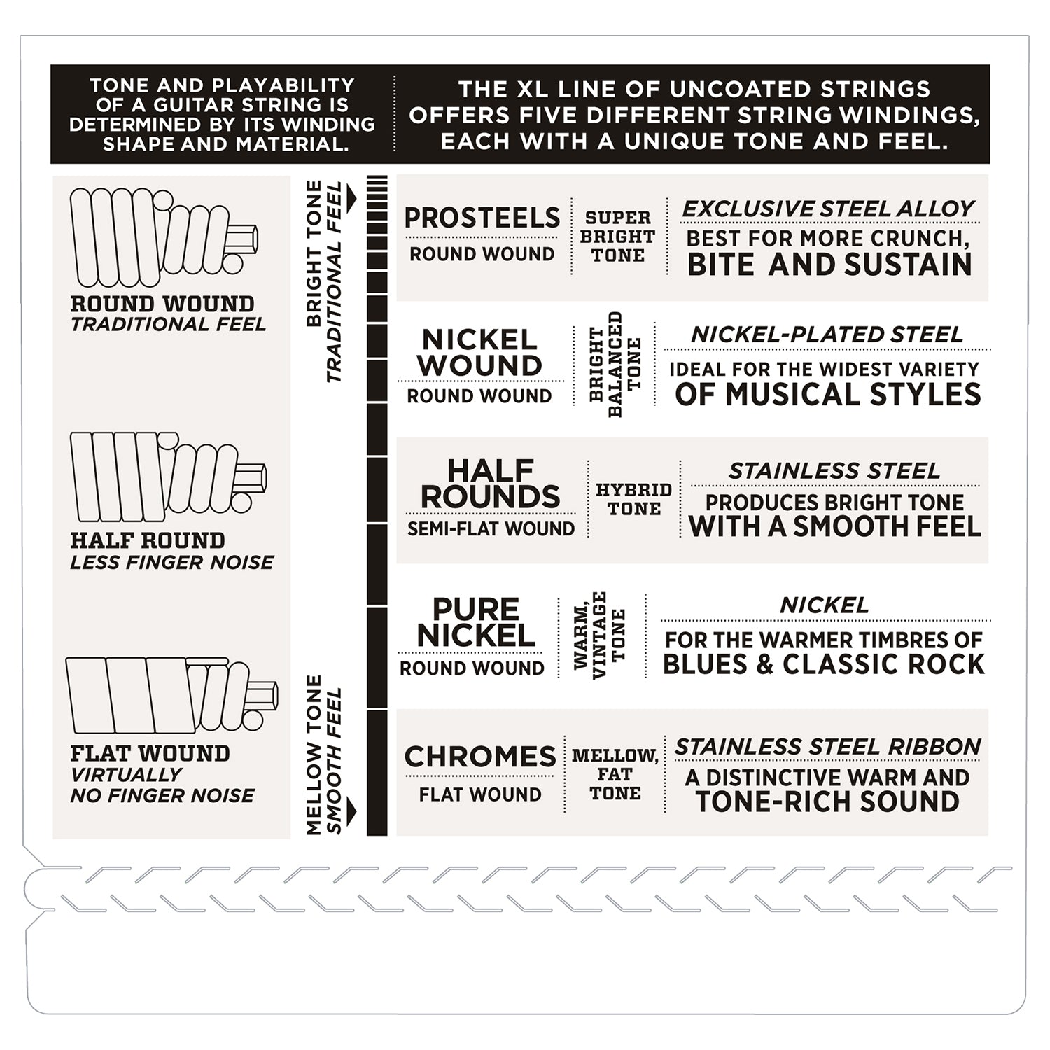 D'Addario EXL170BT Nickel Wound Bass Guitar Strings, Balanced Tension Light, 45-107